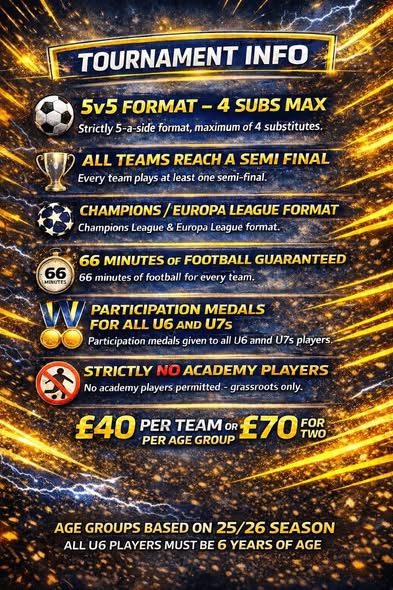 Walton United 5th Annual Football Gala image 3